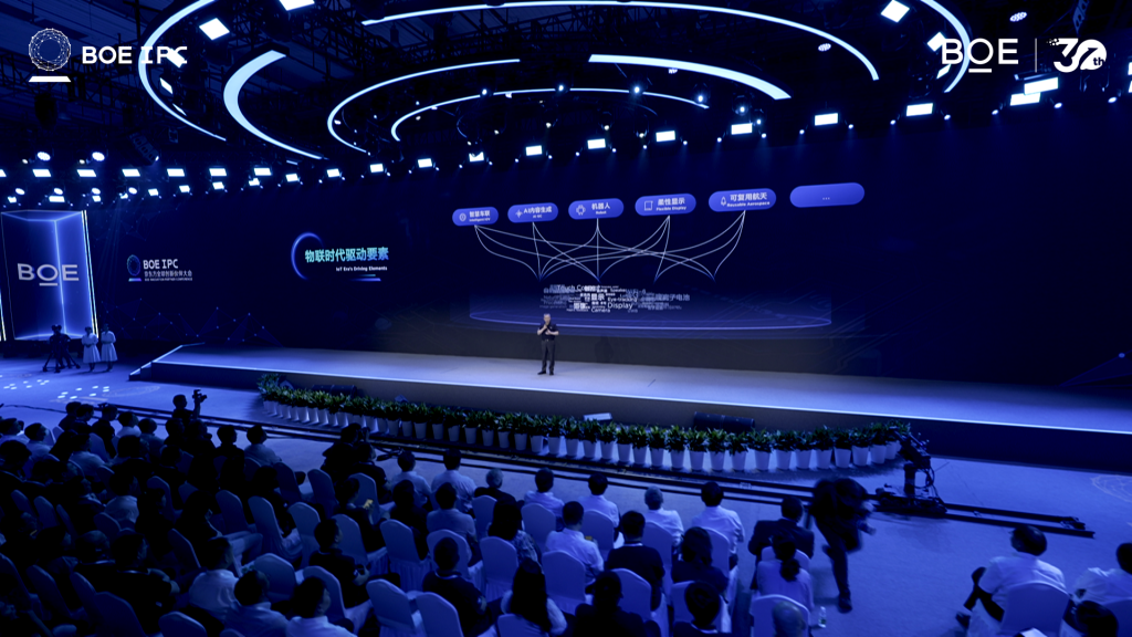 【辰佳禾】京东方30周年，《2023年全球创新伙伴大会》